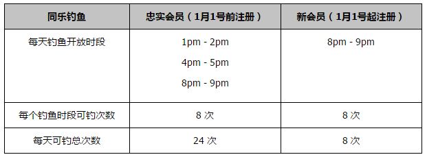 此外，凡妮莎;柯比和艾莎;冈萨雷斯两大女神惊艳加盟，饰演各具魅力的全新女性角色，上演;巾帼不让须眉的霸气戏码